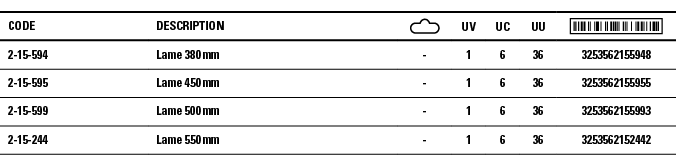 Code,Description, ,UV,UC,UU, ,2-15-594,Lame 380 mm,-,1,6,36,3253562155948,2-15-595,Lame 450 mm,-,1,6,36,3253562155955   