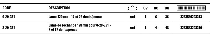 Code,Description, ,UV,UC,UU, ,0-20-331,Lame 120 mm - 17 et 22 dents pouce,oui,1,6,36,3253560203313,3-20-331,Lame de r   
