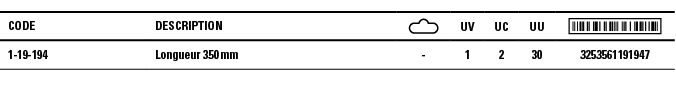 Code,Description, ,UV,UC,UU, ,1-19-194,Longueur 350 mm,-,1,2,30,3253561191947