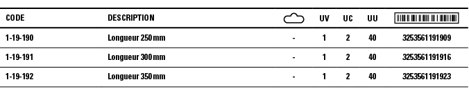 Code,Description, ,UV,UC,UU, ,1-19-190,Longueur 250 mm,-,1,2,40,3253561191909,1-19-191,Longueur 300 mm,-,1,2,40,32535   