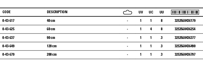 Code,Description, ,UV,UC,UU, ,0-43-617,40 cm,-,1,1,8,3253560436179,0-43-625,60 cm,-,1,4,8,3253560436254,0-43-637,90 c   