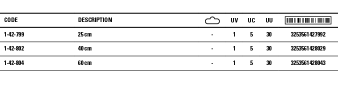 Code,Description, ,UV,UC,UU, ,1-42-799,25 cm,-,1,5,30,3253561427992,1-42-802,40 cm,-,1,5,30,3253561428029,1-42-804,60   