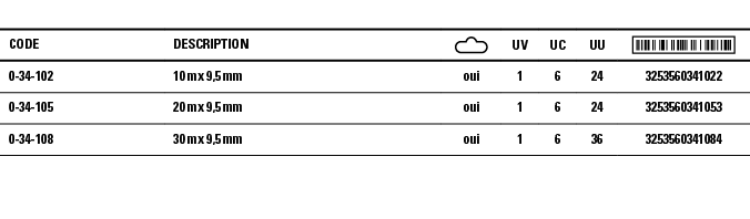 Code,Description, ,UV,UC,UU, ,0-34-102,10 m x 9,5 mm ,oui,1,6,24,3253560341022,0-34-105,20 m x 9,5 mm ,oui,1,6,24,325   