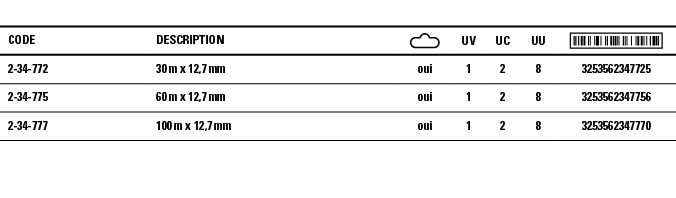 Code,Description, ,UV,UC,UU, ,2-34-772,30 m x 12,7 mm,oui,1,2,8,3253562347725,2-34-775,60 m x 12,7 mm,oui,1,2,8,32535   