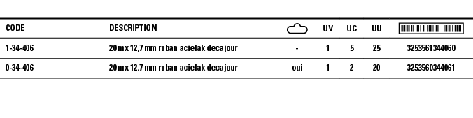 Code,Description, ,UV,UC,UU, ,1-34-406,20 m x 12,7 mm ruban acielak decajour,-,1,5,25,3253561344060,0-34-406,20 m x 1   