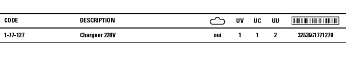 Code,Description, ,UV,UC,UU, ,1-77-127,Chargeur 220V,oui,1,1,2,3253561771279