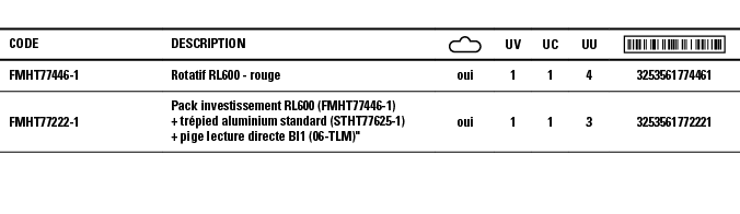 Code,Description, ,UV,UC,UU, ,FMHT77446-1,Rotatif RL600 - rouge,oui,1,1,4,3253561774461,FMHT77222-1,Pack investisseme   
