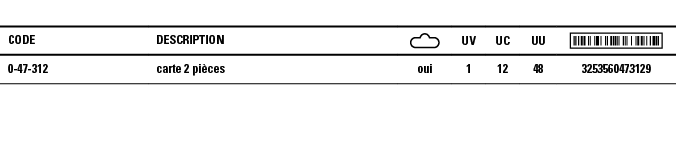 Code,Description, ,UV,UC,UU, ,0-47-312,carte 2 pièces,oui,1,12,48,3253560473129