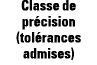 Classe de précision (tolérances admises)