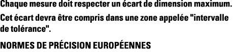 Chaque mesure doit respecter un écart de dimension maximum  Cet écart devra être compris dans une zone appelée   inte   