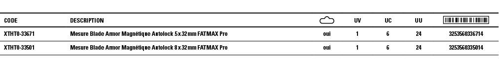CODE,DESCRIPTION, ,UV,UC,UU, ,XTHT0-33671,Mesure Blade Armor Magnétique Autolock 5 x 32 mm FATMAX Pro,oui,1,6,24,3253   