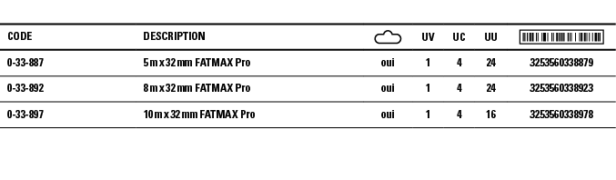 CODE,DESCRIPTION, ,UV,UC,UU, ,0-33-887,5 m x 32 mm FATMAX Pro,oui,1,4,24,3253560338879,0-33-892,8 m x 32 mm FATMAX Pr   