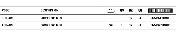 Code,Description, ,UV,UC,UU, ,1-10-409,Cutter 9 mm MPO,-,1,12,60,3253561104091,0-10-409,Cutter 9 mm MPO,oui,1,12,60,3   