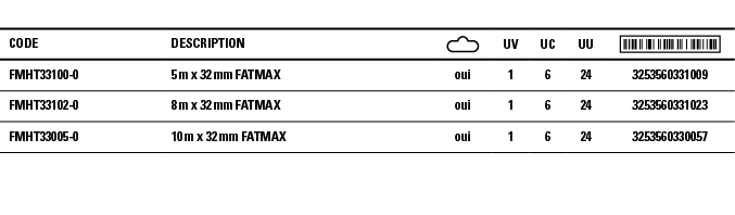 Code,Description, ,UV,UC,UU, ,FMHT33100-0,5 m x 32 mm FATMAX,oui,1,6,24,3253560331009,FMHT33102-0,8 m x 32 mm FATMAX,   