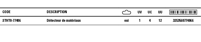 Code,Description, ,UV,UC,UU, ,STHT0-77406,Détecteur de matériaux,oui,1,4,12,3253560774066