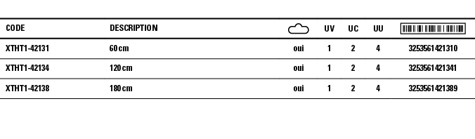 Code,Description, ,UV,UC,UU, ,XTHT1-42131,60 cm,oui,1,2,4,3253561421310,XTHT1-42134,120 cm,oui,1,2,4,3253561421341,XT   