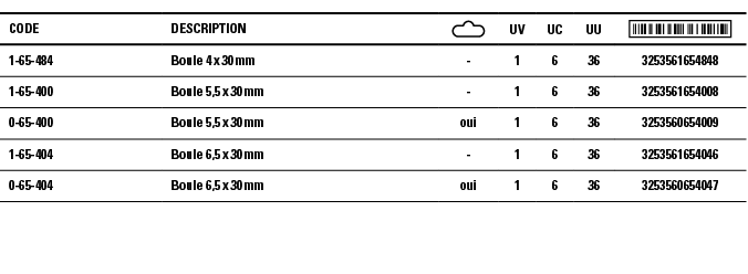 Code,Description, ,UV,UC,UU, ,1-65-484,Boule 4 x 30 mm ,-,1,6,36,3253561654848,1-65-400,Boule 5,5 x 30 mm ,-,1,6,36,3   