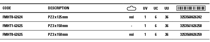 Code,Description, ,UV,UC,UU, ,FMHT0-62624,PZ 2 x 125 mm,oui,1,6,36,3253560626242,FMHT1-62625,PZ 3 x 150 mm,-,1,6,36,3   