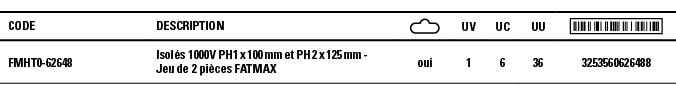 Code,Description, ,UV,UC,UU, ,FMHT0-62648,Isolés 1000V PH1 x 100 mm et PH 2 x 125 mm - Jeu de 2 pièces FATMAX,oui,1,6   