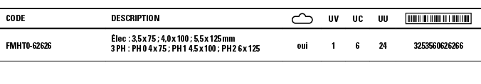Code,Description, ,UV,UC,UU, ,FMHT0-62626,Élec : 3,5 x 75 ; 4,0 x 100 ; 5,5 x 125 mm 3 PH : PH 0 4 x 75 ; PH 1 4 5 x    