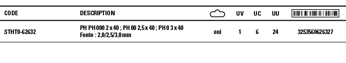 Code,Description, ,UV,UC,UU, ,STHT0-62632,PH PH 000 2 x 40 ; PH 00 2,5 x 40 ; PH 0 3 x 40 Fente : 2,0 2,5 3,0 mm,oui,   