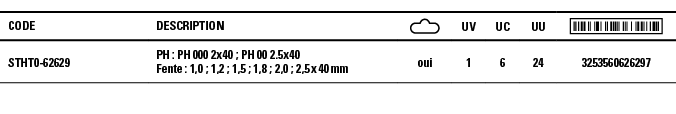 Code,Description, ,UV,UC,UU, ,STHT0-62629,PH : PH 000 2x40 ; PH 00 2 5x40 Fente : 1,0 ; 1,2 ; 1,5 ; 1,8 ; 2,0 ; 2,5 x   