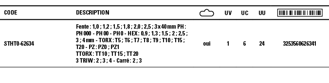 Code,Description, ,UV,UC,UU, ,STHT0-62634,Fente : 1,0 ; 1,2 ; 1,5 ; 1,8 ; 2,0 ; 2,5 ; 3 x 40 mm PH : PH 000 - PH 00 -   