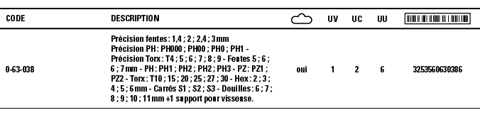 Code,Description, ,UV,UC,UU, ,0-63-038,Précision fentes : 1,4 ; 2 ; 2,4 ; 3 mm Précision PH : PH000 ; PH00 ; PH0 ; PH   