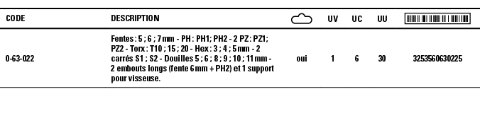 Code,Description, ,UV,UC,UU, ,0-63-022,Fentes : 5 ; 6 ; 7 mm - PH : PH1; PH2 - 2 PZ : PZ1; PZ2 - Torx : T10 ; 15 ; 20   