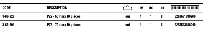 Code,Description, ,UV,UC,UU, ,1-68-926,PZ2 - 50 mm x 10 pièces,oui,1,1,8,3253561689260,3-68-804,PZ2 - 70 mm x 10 pièc   