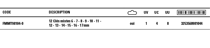 Code,Description, ,UV,UC,UU, ,FMMT98104-0,12 Clés mixtes 6 - 7 - 8 - 9 - 10 - 11 - 12 - 13 - 14 - 15 - 16 - 17 mm,oui   