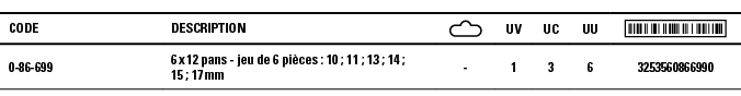 Code,Description, ,UV,UC,UU, ,0-86-699,6 x 12 pans - jeu de 6 pièces : 10 ; 11 ; 13 ; 14 ; 15 ; 17 mm,-,1,3,6,3253560   