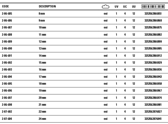 Code,Description, ,UV,UC,UU, ,2-86-685,8 mm,oui,1,4,12,3253562866851,2-86-686,9 mm,oui,1,4,12,3253562866868,2-86-687,   