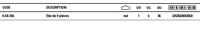 Code,Description, ,UV,UC,UU, ,0-69-256,Étui de 9 pièces,oui,1,6,36,3253560692568