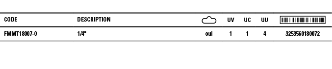 Code,Description, ,UV,UC,UU, ,FMMT18007-0,1 4  ,oui,1,1,4,3253560180072