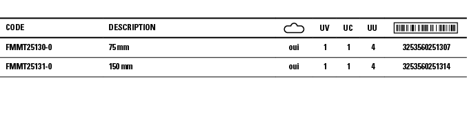 Code,Description, ,UV,UC,UU, ,FMMT25130-0,75 mm,oui, 1 , 1 , 4 , 3253560251307 ,FMMT25131-0,150 mm,oui, 1 , 1 , 4 , 3   
