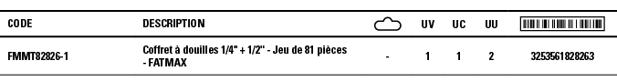 Code,Description, ,UV,UC,UU, ,FMMT82826-1,Coffret à douilles 1 4   + 1 2   - Jeu de 81 pièces - FATMAX,-,1,1,2,325356   