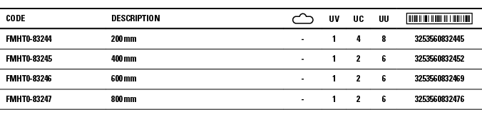 Code,Description, ,UV,UC,UU, ,FMHT0-83244,200 mm,-,1,4,8,3253560832445,FMHT0-83245,400 mm,-,1,2,6,3253560832452,FMHT0   