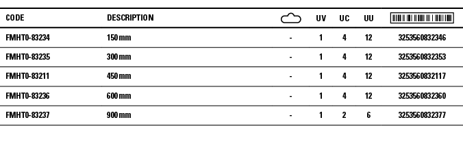 Code,Description, ,UV,UC,UU, ,FMHT0-83234,150 mm,-,1,4,12,3253560832346,FMHT0-83235,300 mm,-,1,4,12,3253560832353,FMH   