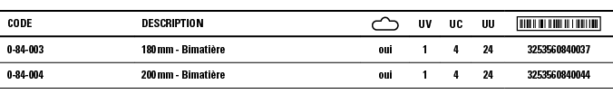 Code,Description, ,UV,UC,UU, ,0-84-003,180 mm - Bimatière,oui,1,4,24,3253560840037,0-84-004,200 mm - Bimatière,oui,1,   
