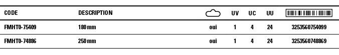 Code,Description, ,UV,UC,UU, ,FMHT0-75409,180 mm ,oui,1,4,24,3253560754099,FMHT0-74886,250 mm ,oui,1,4,24,3253560748869