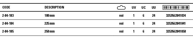 Code,Description, ,UV,UC,UU, ,2-84-183,180 mm,oui,1,6,24,3253562841834,2-84-184,225 mm,oui,1,6,24,3253562841841,2-84-   