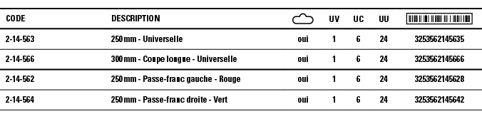 Code,Description, ,UV,UC,UU, ,2-14-563,250 mm - Universelle,oui,1,6,24,3253562145635,2-14-566,300 mm - Coupe longue -   