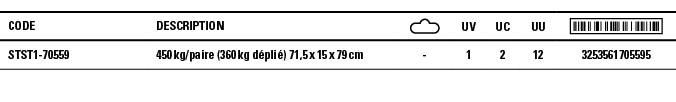Code,Description, ,UV,UC,UU, ,STST1-70559,450 kg paire (360 kg déplié) 71,5 x 15 x 79 cm,-,1,2,12,3253561705595