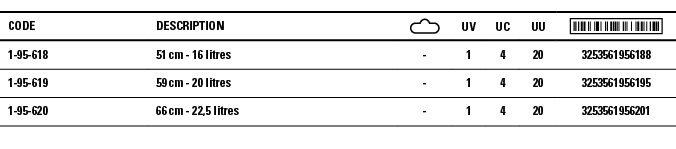 Code,Description, ,UV,UC,UU, ,1-95-618,51 cm - 16 litres ,-,1,4,20,3253561956188,1-95-619,59 cm - 20 litres,-,1,4,20,   