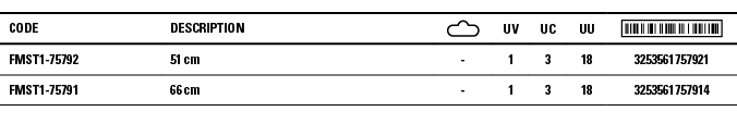 Code,Description, ,UV,UC,UU, ,FMST1-75792,51 cm,-,1,3,18,3253561757921,FMST1-75791,66 cm,-,1,3,18,3253561757914
