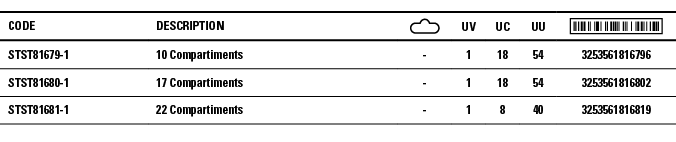 Code,Description, ,UV,UC,UU, ,STST81679-1,10 Compartiments,-,1,18,54,3253561816796,STST81680-1,17 Compartiments,-,1,1   