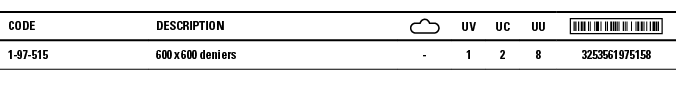 Code,Description, ,UV,UC,UU, ,1-97-515,600 x 600 deniers,-,1,2,8,3253561975158