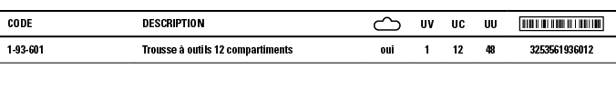 Code,Description, ,UV,UC,UU, ,1-93-601,Trousse à outils 12 compartiments,oui,1,12,48,3253561936012