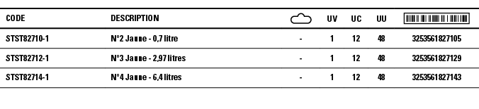 Code,Description, ,UV,UC,UU, ,STST82710-1,N 2 Jaune - 0,7 litre,-,1,12,48,3253561827105,STST82712-1,N 3 Jaune - 2,97    